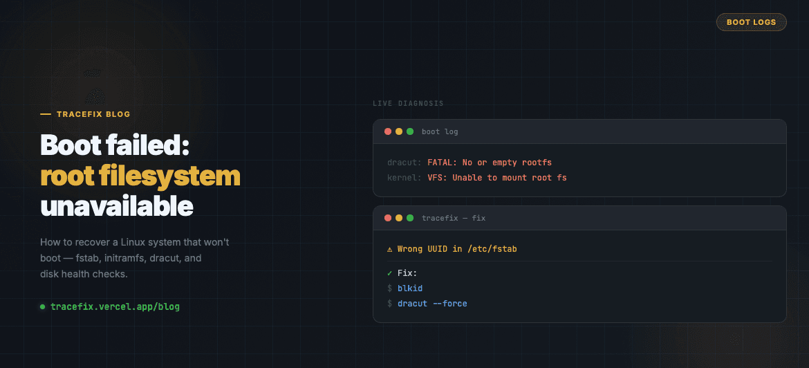 Boot failed: root filesystem unavailable — how to fix it