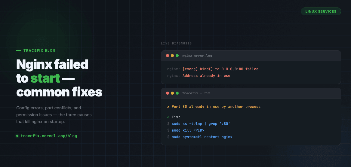 Nginx failed to start: common causes and fixes
