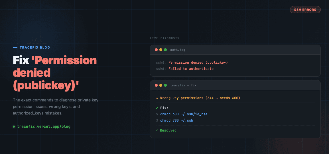 How to fix 'Permission denied (publickey)' SSH error